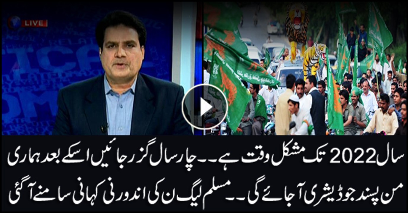 PML-N feels current judicial setup will be replaced by favorites in 2022: Analysis