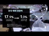 [MBC Documetary Special] - 신뢰도 1%, 영향력 1%...  20171214