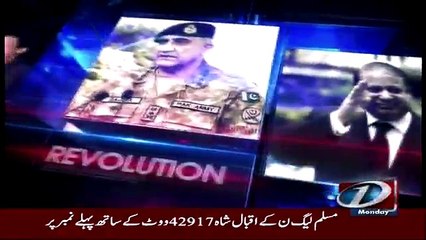 Live With Dr Shahid Masood – 12th February 2018