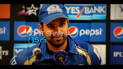 Vivo IPL 2018 | Mumbai Indians Team Squad 2018 | Mi Full And Confirm Squad