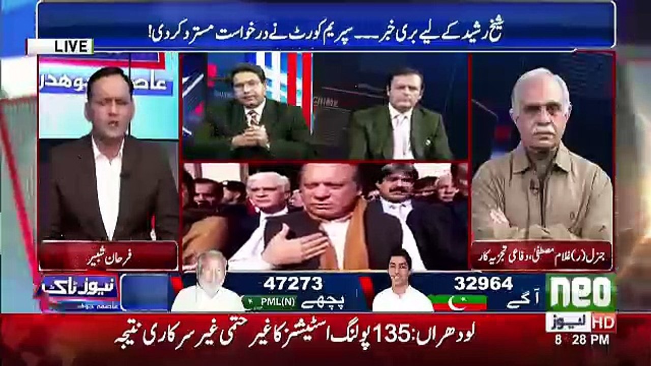 News Talk  - 12th February 2018