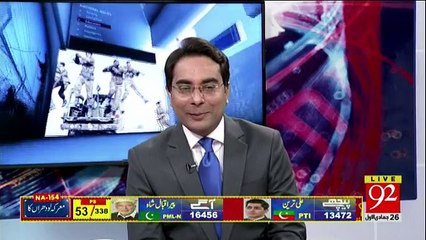 Ho Kya Raha Hai - 12th February 2018