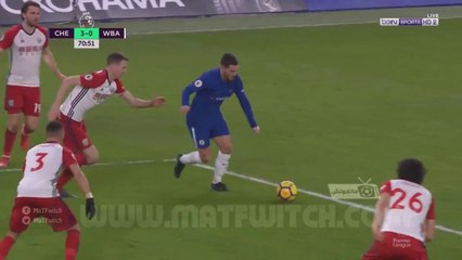 highlights - Che WBA