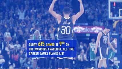 Golden State Warriors By the Numbers ' Reaching New Milestones - Feb 12, 2018