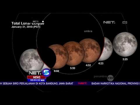 Warga China Antusias Sambut Gerhana Bulan - NET5