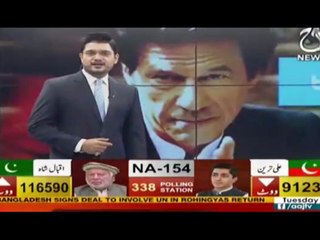 Imran Khan responds to Lodhran NA 154 Loss