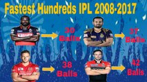 Top 10 Fastest Hundreds IPL History 2008-2017 | Chris Gayle,  David Miller | Top 10 moments of world