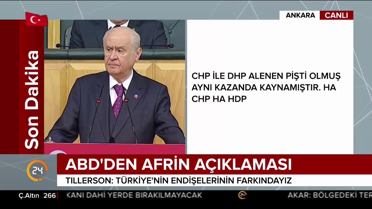 ABD ve SDG