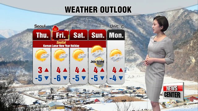 High fine dust levels, snow expected tomorrow morning _ 021318