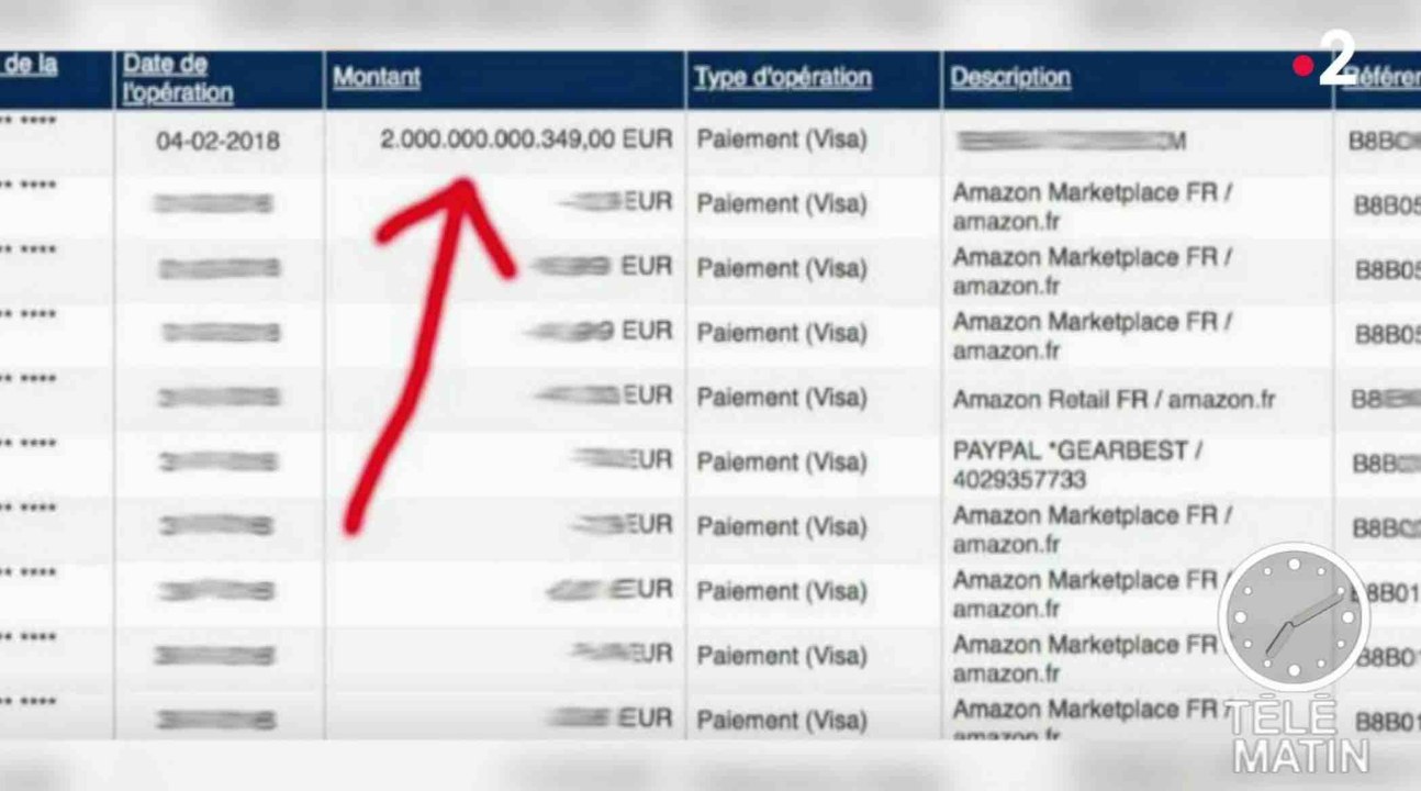 Un Belge reçoit 2.000 milliards d'euros sur son compte - ZAPPING ACTU DU 13/02/2018