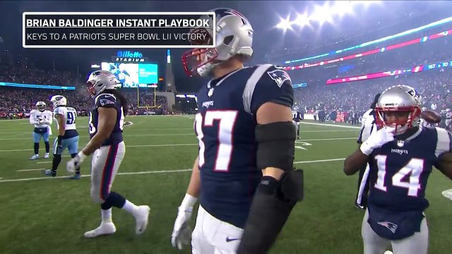 Super bowl - How the Patriots Can Beat the Eagles & Repeat as Super Bowl Champions Film Review NFL