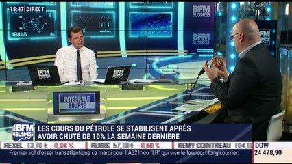 Les tendances sur les marchés: la prudence domine avant les chiffres de l'inflation aux États-Unis demain - 13/02