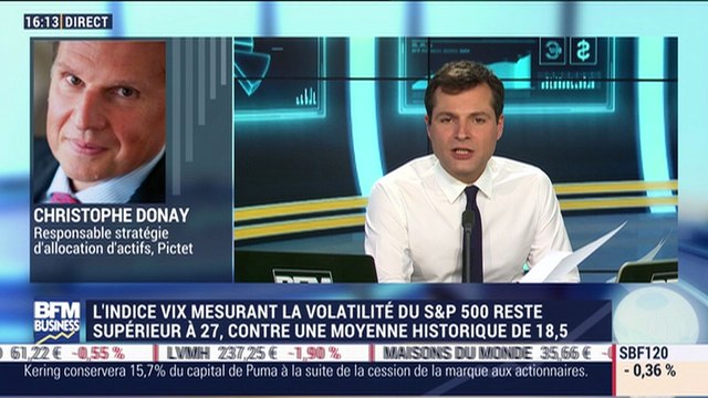 Le gros du coup de tabac sur les marchés est-il passé ? - 13/02