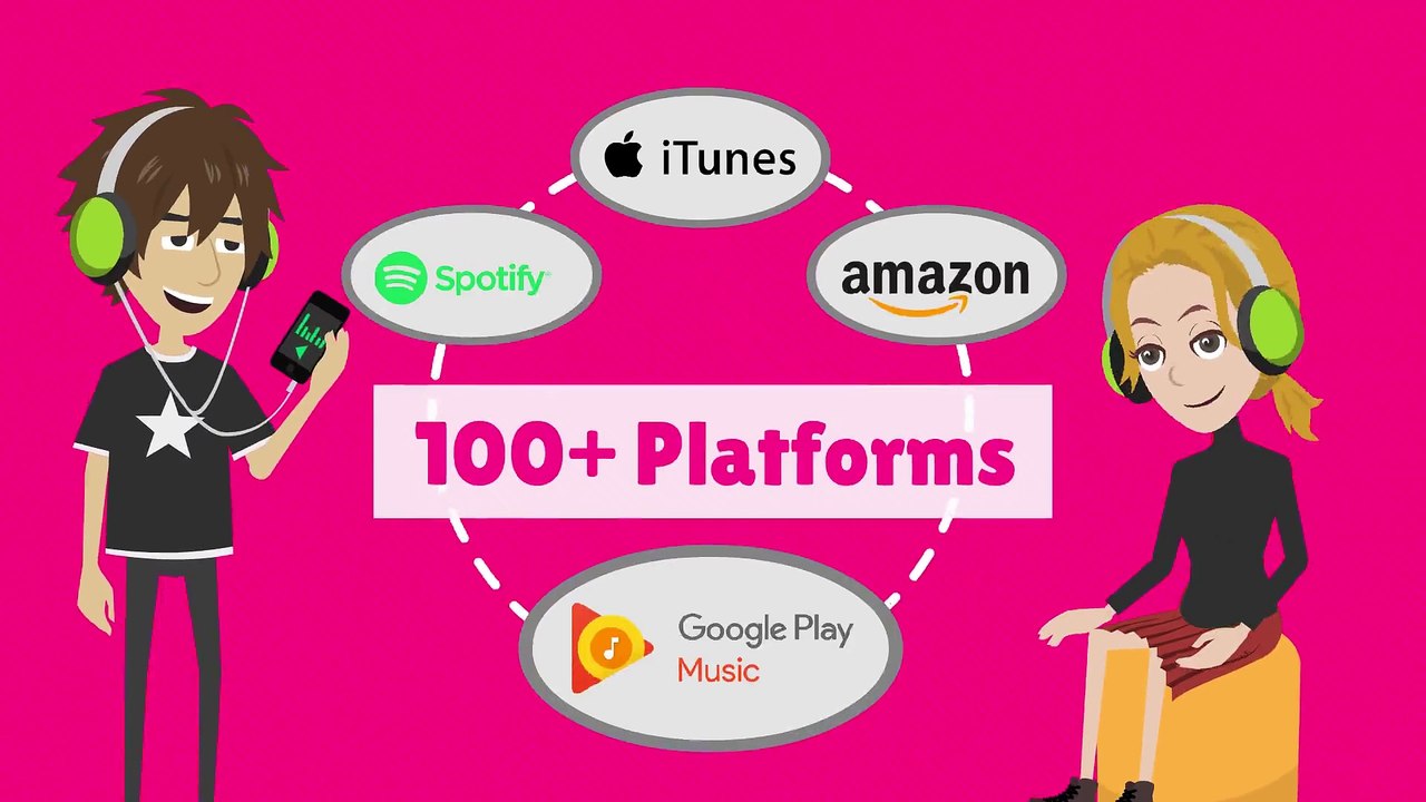 Digitunes