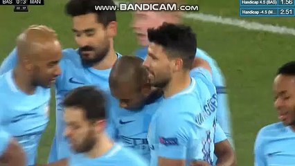Sergio Aguero Goal - FC Basel 0-3 Manchester City 13.02.2018