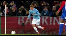 Basel vs Manchester City 0-4 All Goals & Highlights Extended 2018