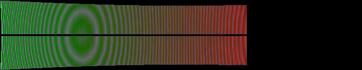 The Cosmology of Inner Space Pt I