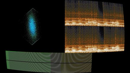 The Cosmology of Inner Space Pt II