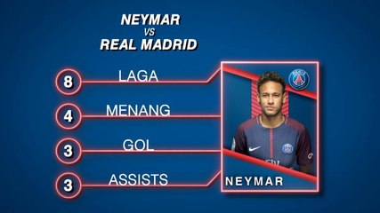 Neymar Siap Kembali Bertemu Real Madrid