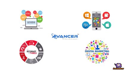 Software as a Service (SAAS) Product Development Company in India