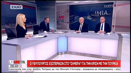 Αμανατίδης: H Τουρκία πρέπει να σταματήσει να παραβιάζει το διεθνές δίκαιο