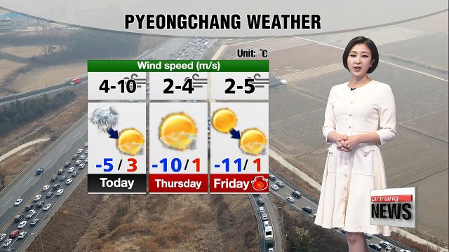 Strong cold wind blows in the east _ 021418