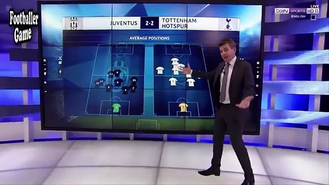 Juventus vs Tottenham 2:2 Pundits on Spurs showed maturity & Dembele Eriksen controlled midfield