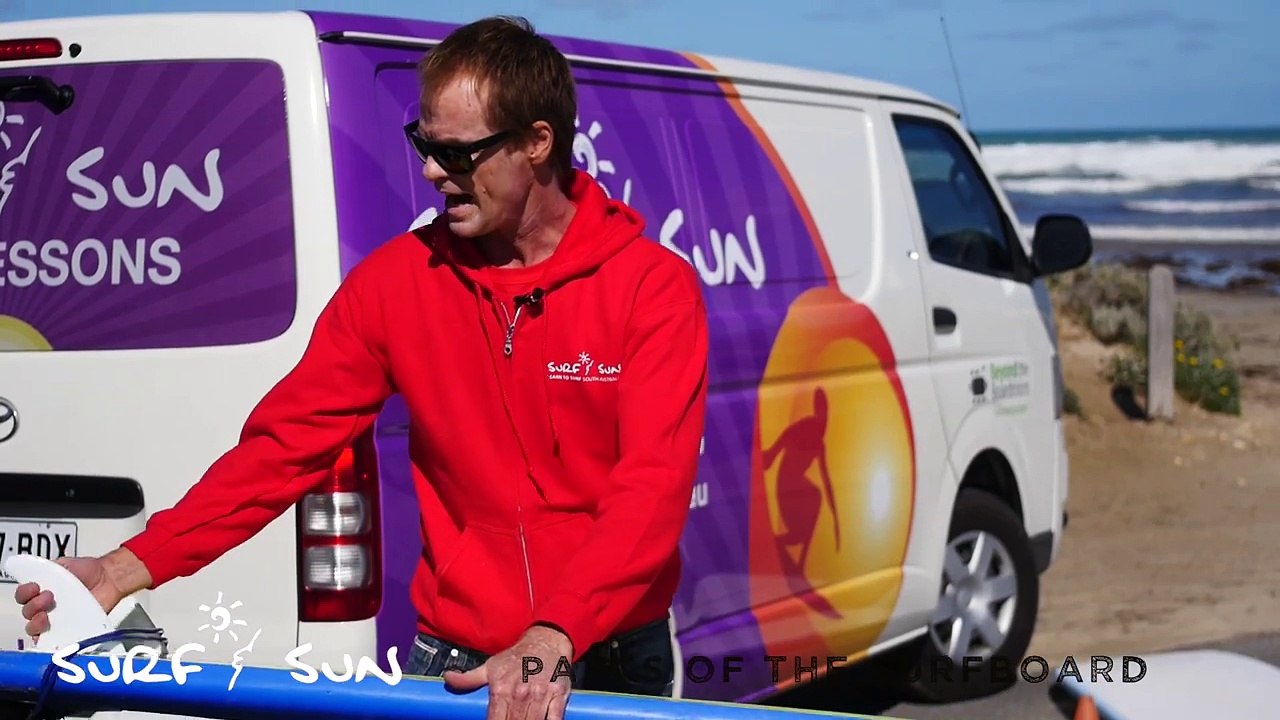 Surf & Sun - Different Parts Of Surf Boards.