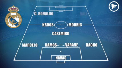 Les compos probables pour Real Madrid-PSG