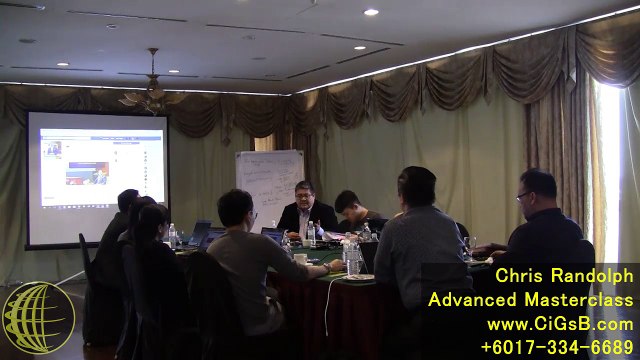 Social Media Masterclass - Chris Randolph - Best Sales Training Malaysia - V17