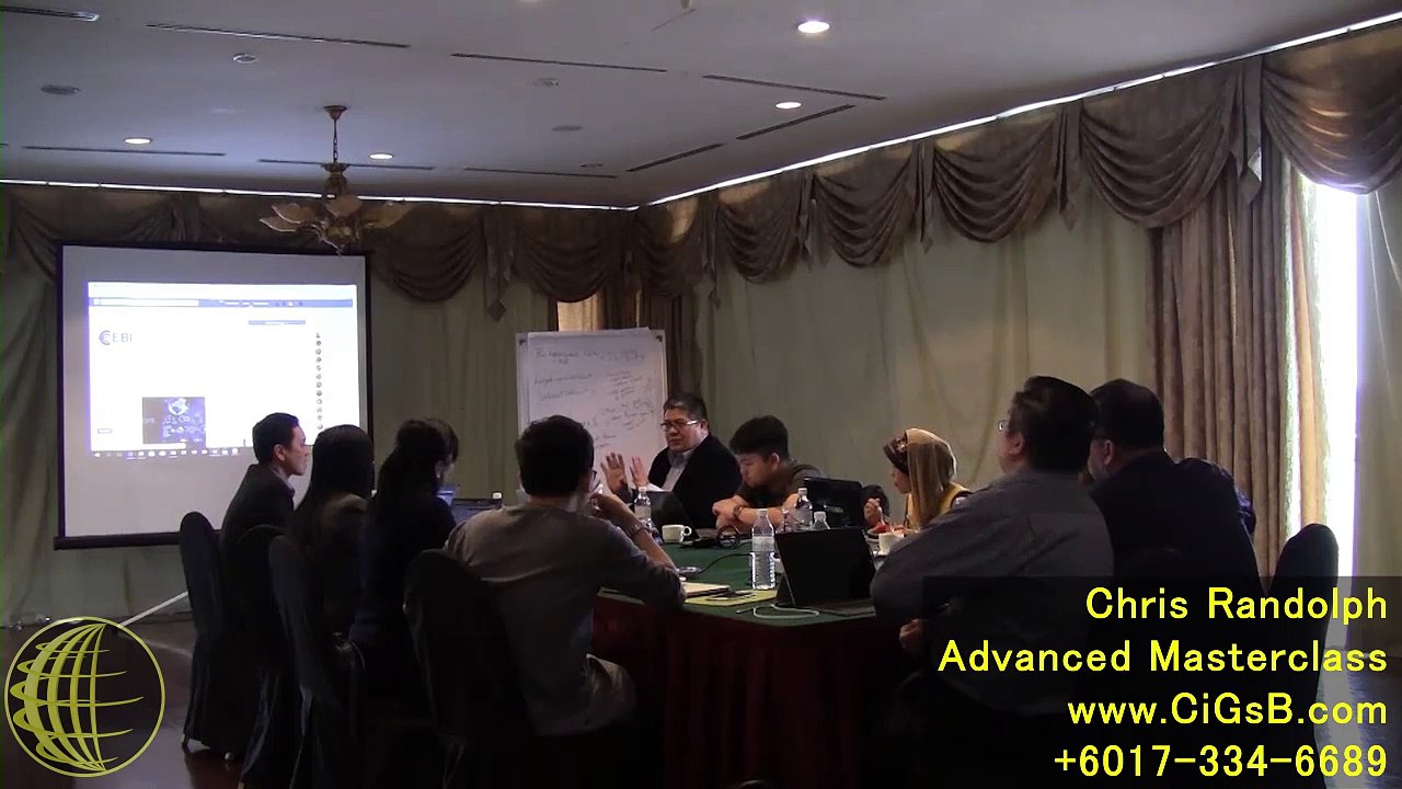 Social Media Masterclass - Chris Randolph - Best Sales Training Malaysia - V18
