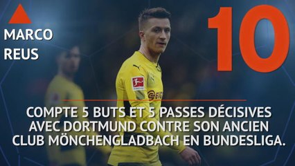 Bundesliga - Les tops et les flops avant la 23e j.