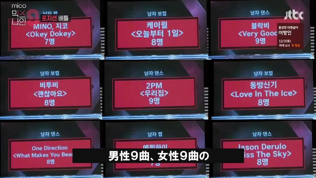 MIXNINE #5 - ポジションバトル 日本語字幕 - 動画 Dailymotion
