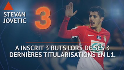 Ligue 1 - Les tops et les flops avant la 26e j.