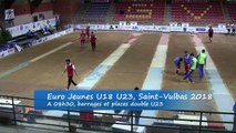 Barrages double U23, Euro Jeunes, Saint-Vulbas 2018
