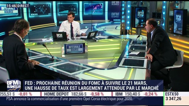 Les tendances sur les marchés: l'inflation au mois de janvier ressort au-dessus des attentes aux États-Unis - 14/02