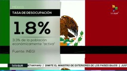 México: desempleo y economía informal en números