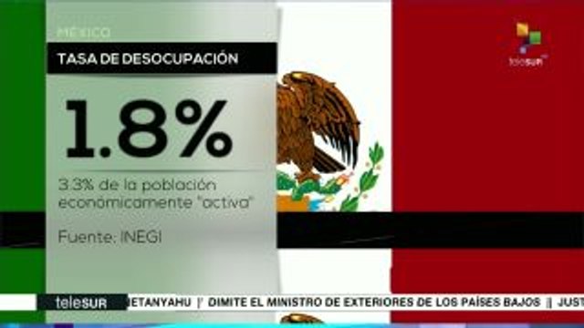 México: desempleo y economía informal en números