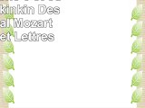 Coque iPhone 6 et 6S de chez Skinkin  Design original  Mozart par Fists et Lettres