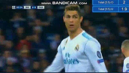 Cristiano Roanldo Missed 1 on 1 Chance HD - Real Madrid 0-0 PSG 14.02.2018