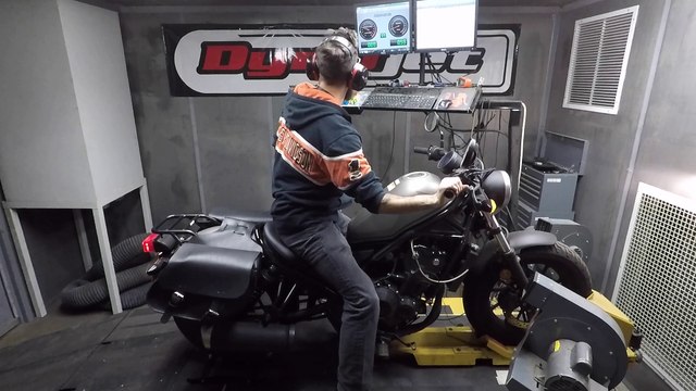 2018 Honda Rebel 500 Dyno