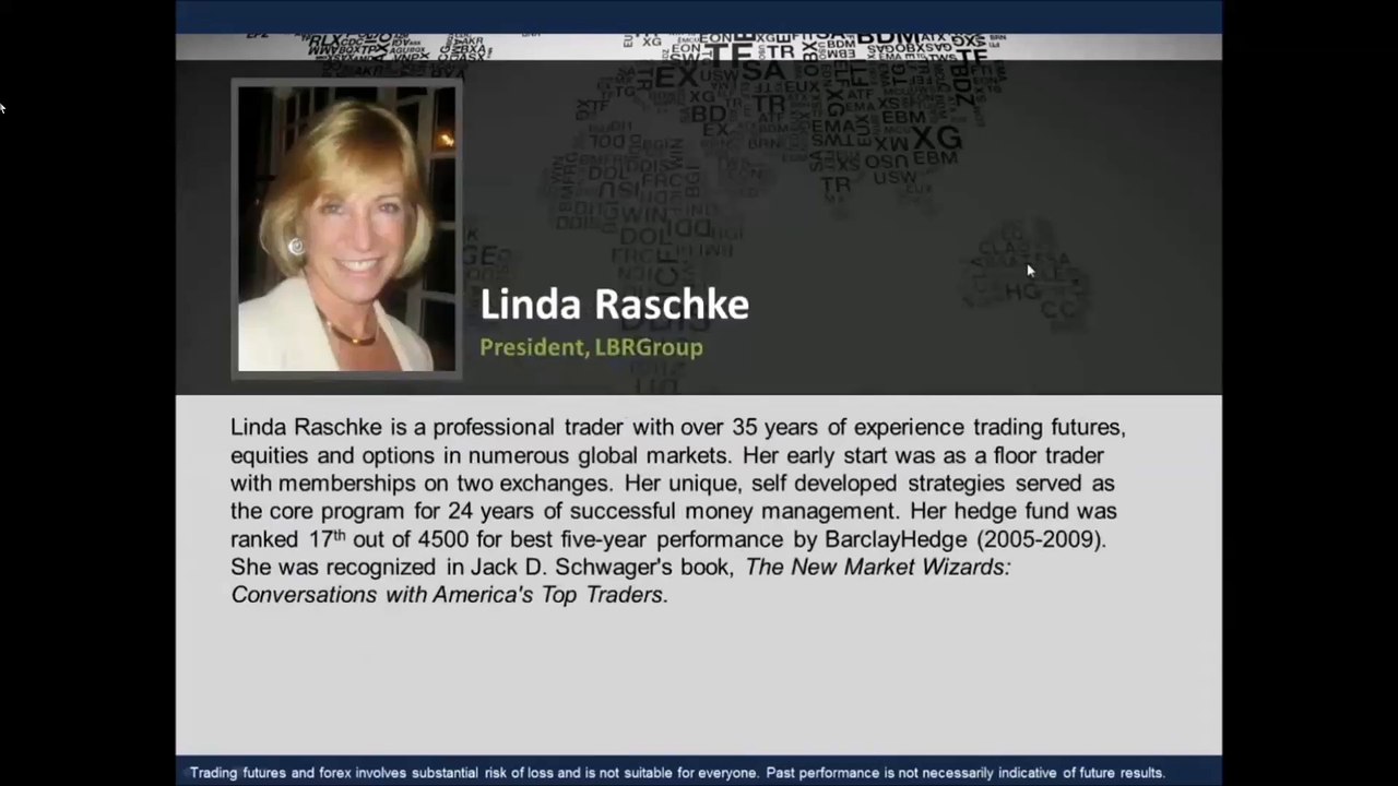 Linda Raschke on Technical analysis, models, trading