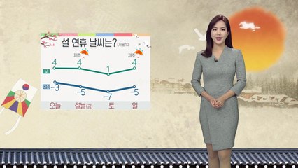 [날씨] 큰 추위 없는 연휴...예년 수준의 겨울 날씨 / YTN