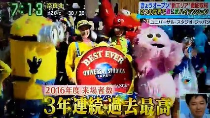 USJ ミニオン・ルーム　初公開　20170421 ミニオン・パーク