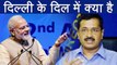 Delhi में PM Modi का Loksabha सीटों का जलवा, Arvind Kejriwal को भारी नुकसान | वनइंडिया हिंदी