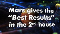 2nd भाव का मंगल देता है तर्क शक्ति-Nikhil Gupta-2nd house Mars gives logical power-Astrology