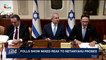 i24NEWS DESK | Polls show mixed reax to Netanyahu probes | Thursday, February 15th 2018