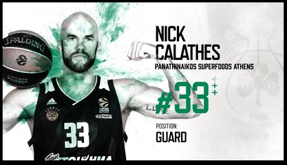 Awards Watch: MVP Candidates