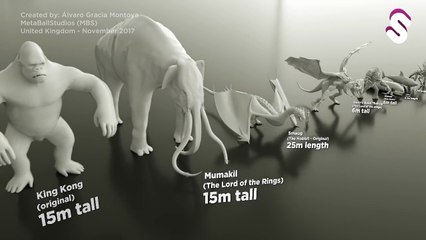 Canavar yarışması