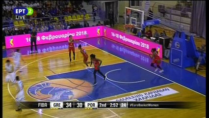 Ελλάδα-Πορτογαλία 81-59 στη Χαλκίδα